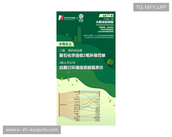 国际游泳协会在赛事中推行绿色后勤与节能措施减少环境影响，国际游泳比赛项目
